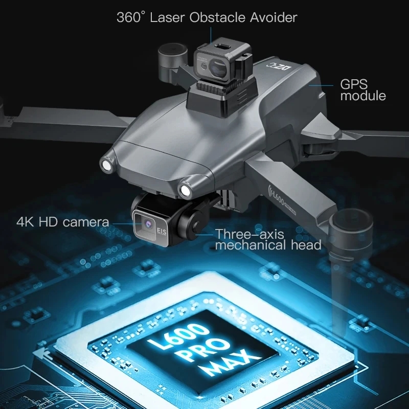 L600 PRO MAX GPS Drone Profess - огляд і ціна Drone Camera Lens